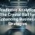 Why Every Small Business Needs a Technology Roadmap